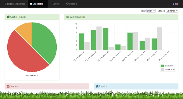 Softball Statistics Screenshot Games Dashboard