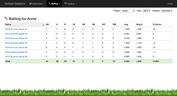 Softball Statistics Screenshot Batting Player